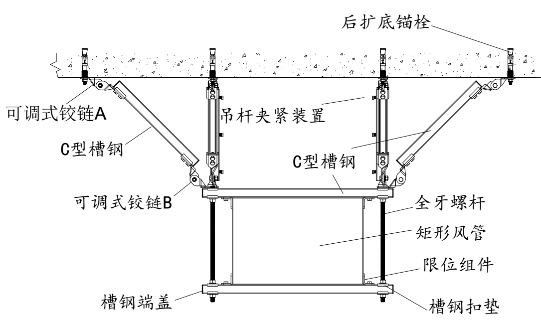 抗震支架常見的九大問題(圖5)